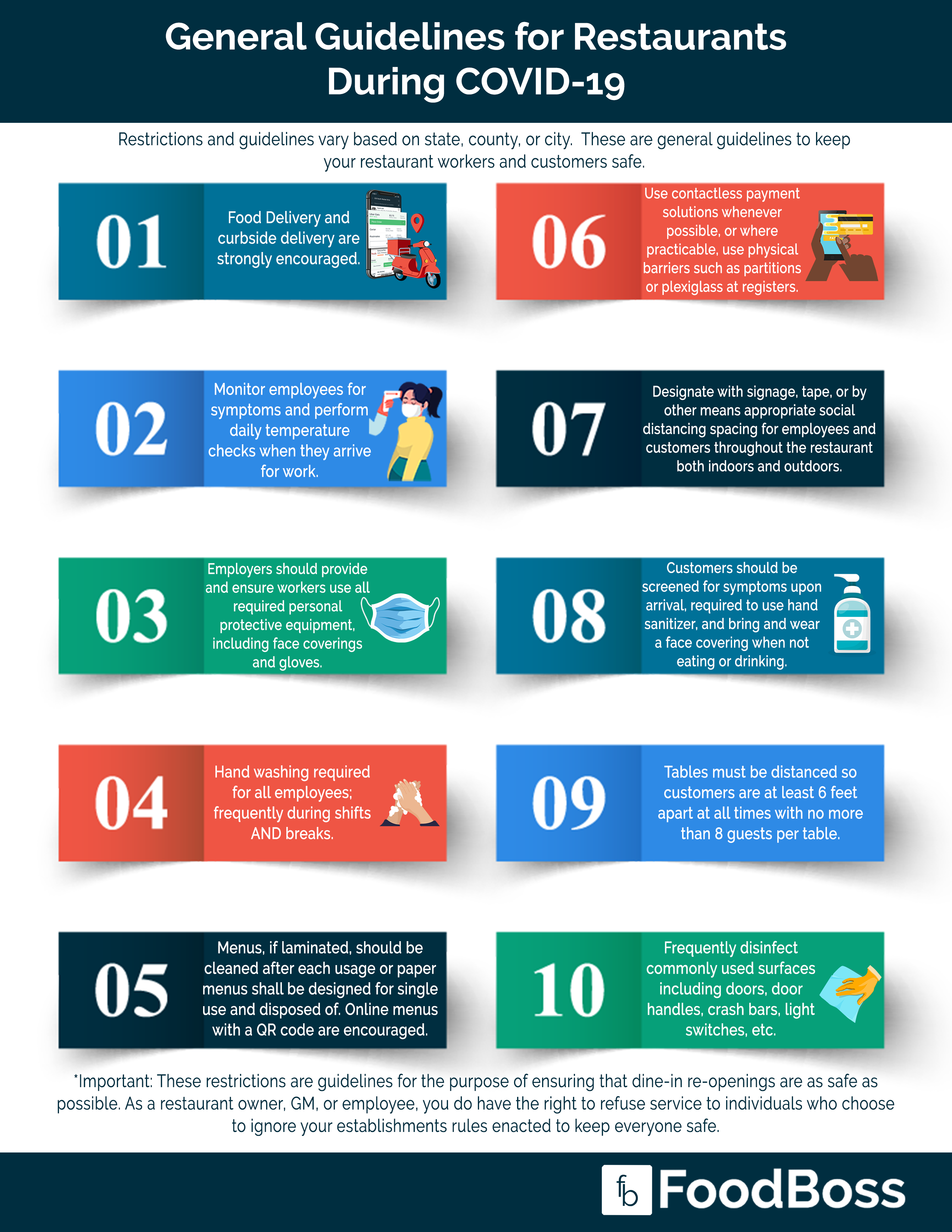 Restaurant ReOpening Suggestions